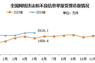 TA：巴黎表示梅西、内马尔离队不影响俱乐部的销售额